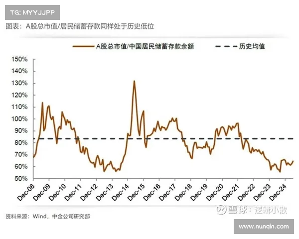 银行存款利率持续下行:倒挂“剪刀差”现象加剧,储户如何应对? 银行存款利率持续下行:倒挂“剪刀差”现象加剧,储户如何应对?